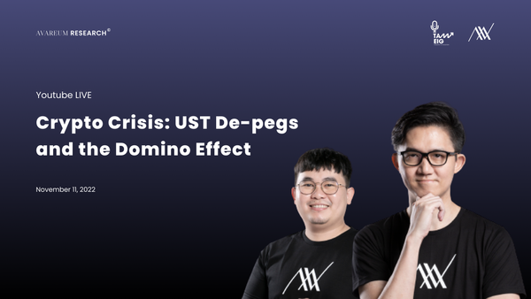 Crypto Crisis: UST De-pegs and the Domino Effect